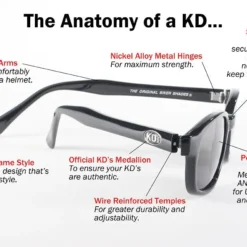 KD Sunglasses-Smoke -Maxima Store kd anatomy 3